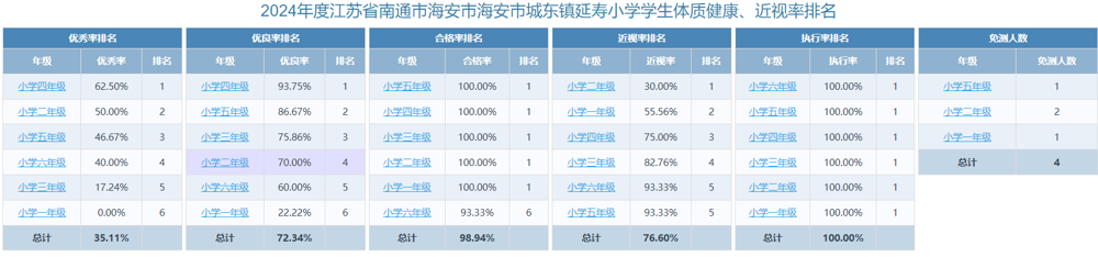 f7bc8796ced84957ac395c3a0a1a3873.png