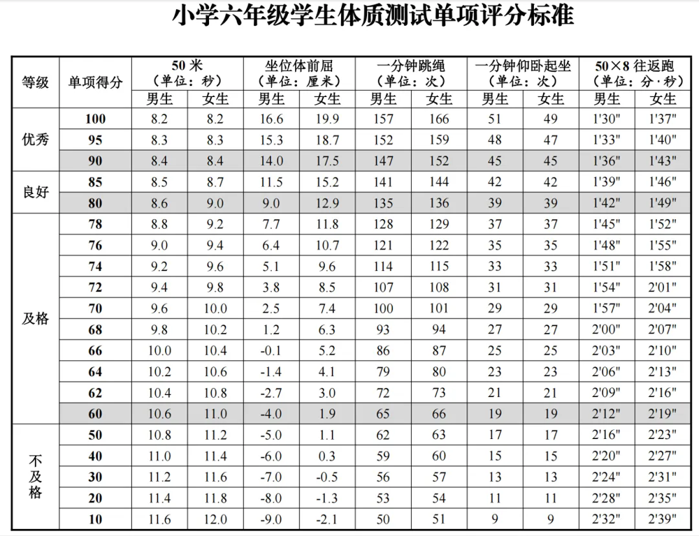 fc73fd35a8b24281b24951c5a688f62e.png